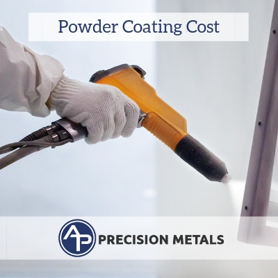Powder Coating Cost